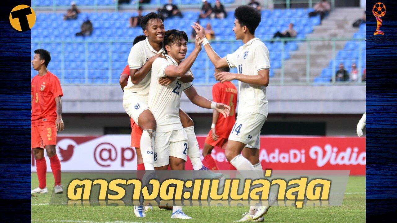 อัปเดตล่าสุด ตารางคะแนน ฟุตบอล U19 ชิงแชมป์อาเซียน ช้างศึกขึ้นจ่าฝูง