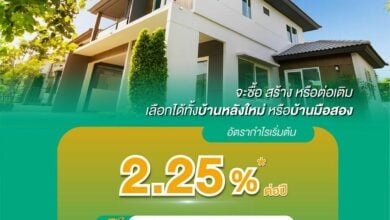 ไอแบงก์ สินเชื่อเพื่อที่อยู่อาศัย