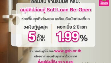 สินเชื่อดอกเบี้ยต่ำ Re-Open