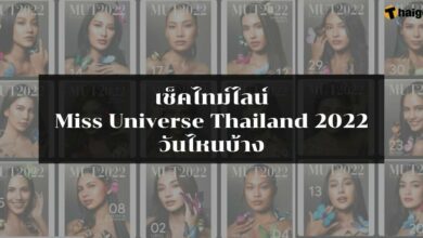 ไทม์ไลน์มิสยูนิเวิร์สไทยแลนด์ 2022