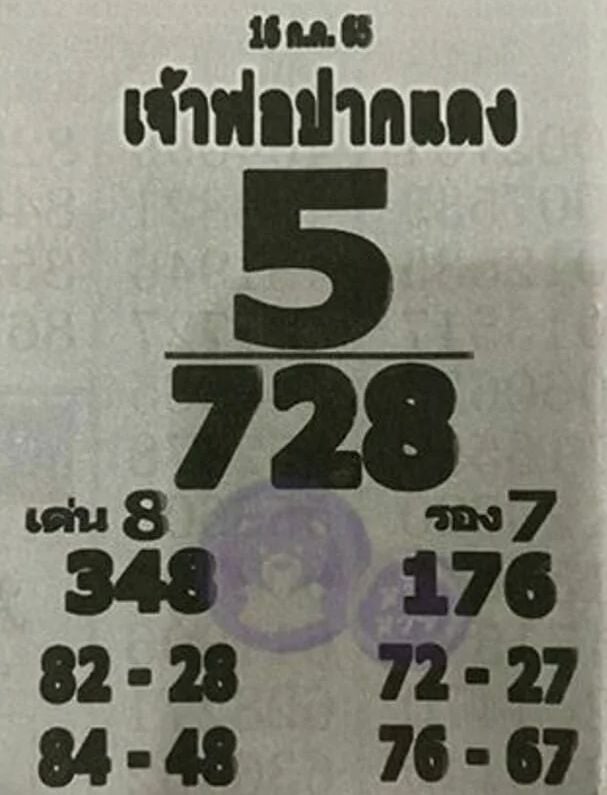 รวมเลขเด็ด หลวงพ่อ 16/7/65