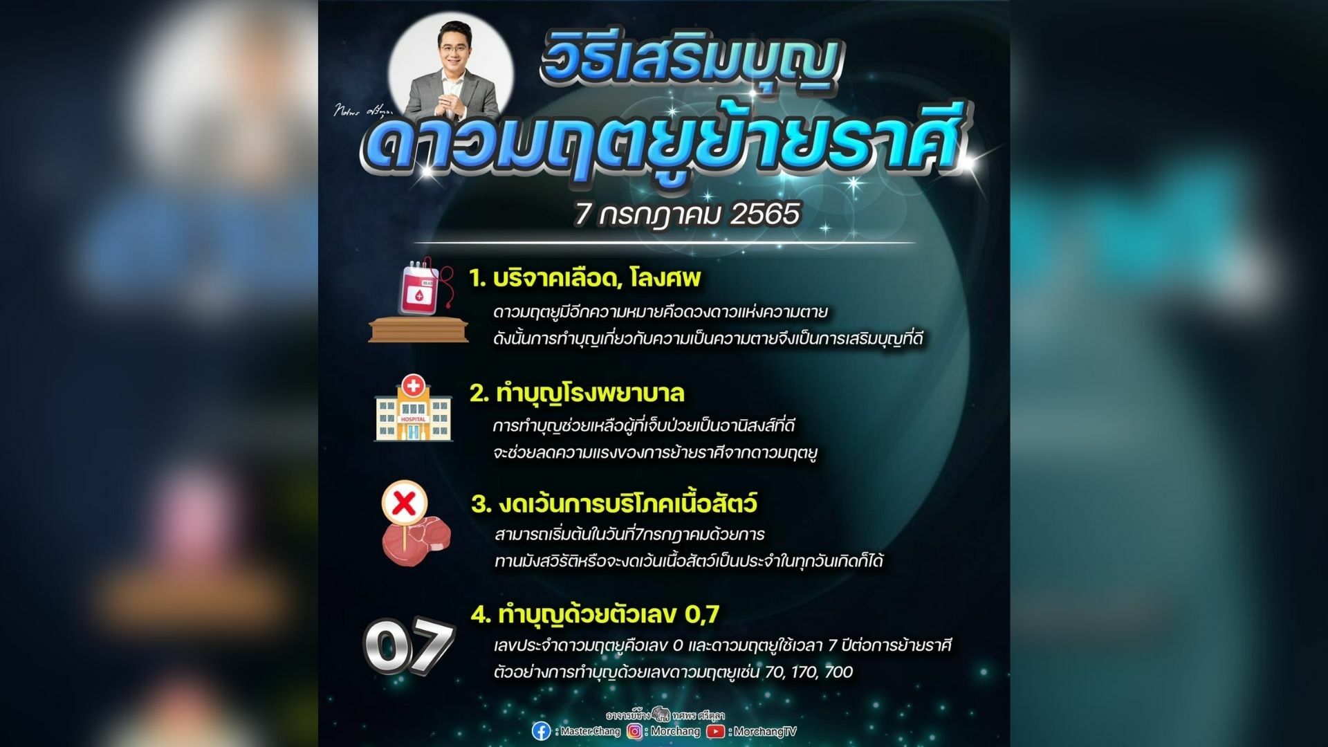 วิธีเสริมดวงหลังดาวมฤตยูย้าย 7 กรกฎาคม 2565
