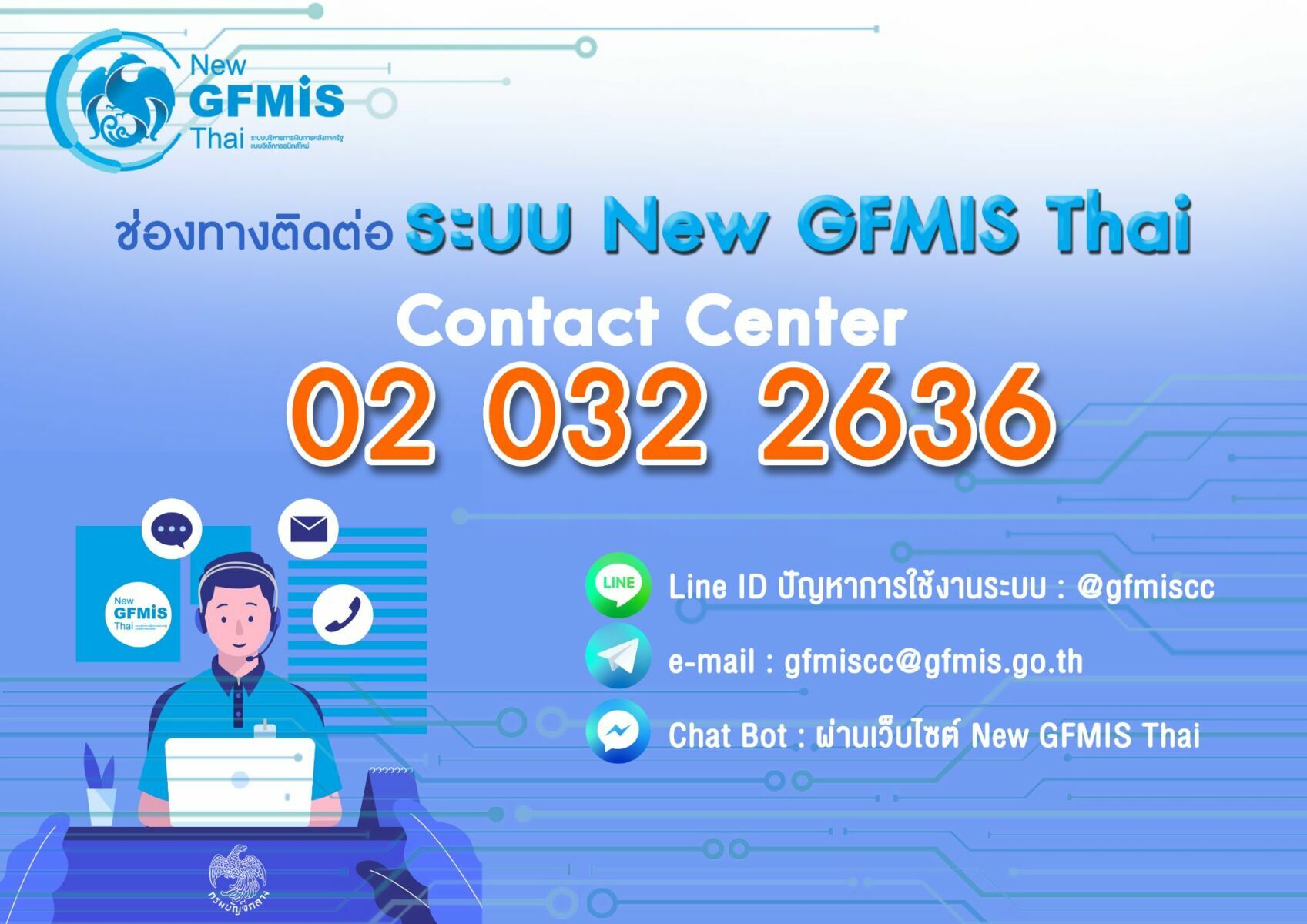 บัตรสวัสดิการแห่งรัฐ ก.ค. 65 บัตรคนจน สายด่วน โทร เบอร์โทร