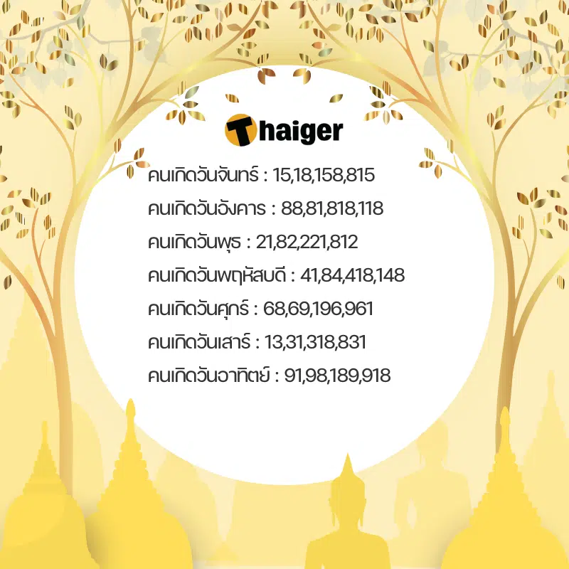สรุปเลขเด็ด 1 8 65 น่าซื้อ สำหรับคนเกิดแต่ละวัน