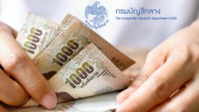 เงินช่วยเหลือพิเศษผู้สูงอายุ 19 ก.ค.