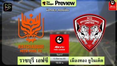 ดูบอลสด ไทยลีก ราชบุรี เอฟซี เมืองทอง