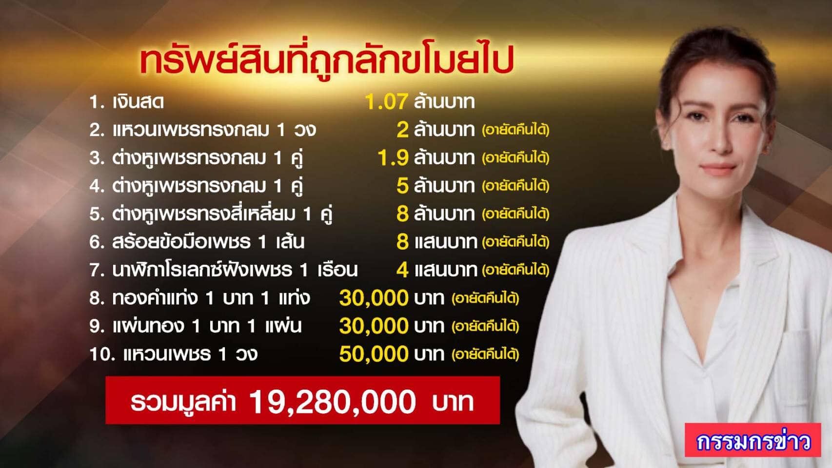 รวมทรัพย์สิน แอน ทองประสม