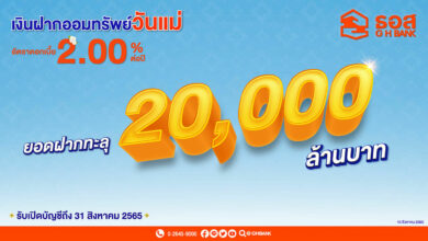 เงินฝากออมทรัพย์วันแม่ ธอส.