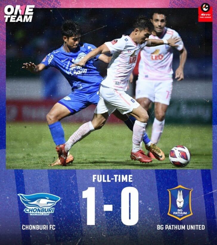 ผลบอลล่าสุด รีโว่ ไทยลีก ชลบุรี เอฟซี บีจี ปทุม