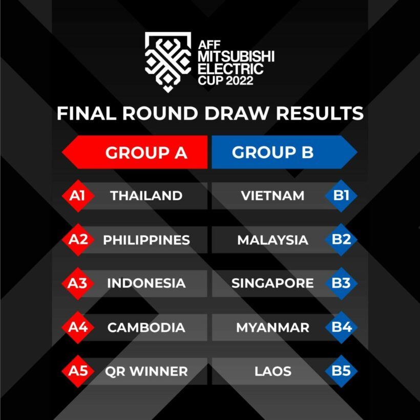 Aff Mitsubishi Electric Cup 2024 Results - Jess Romola