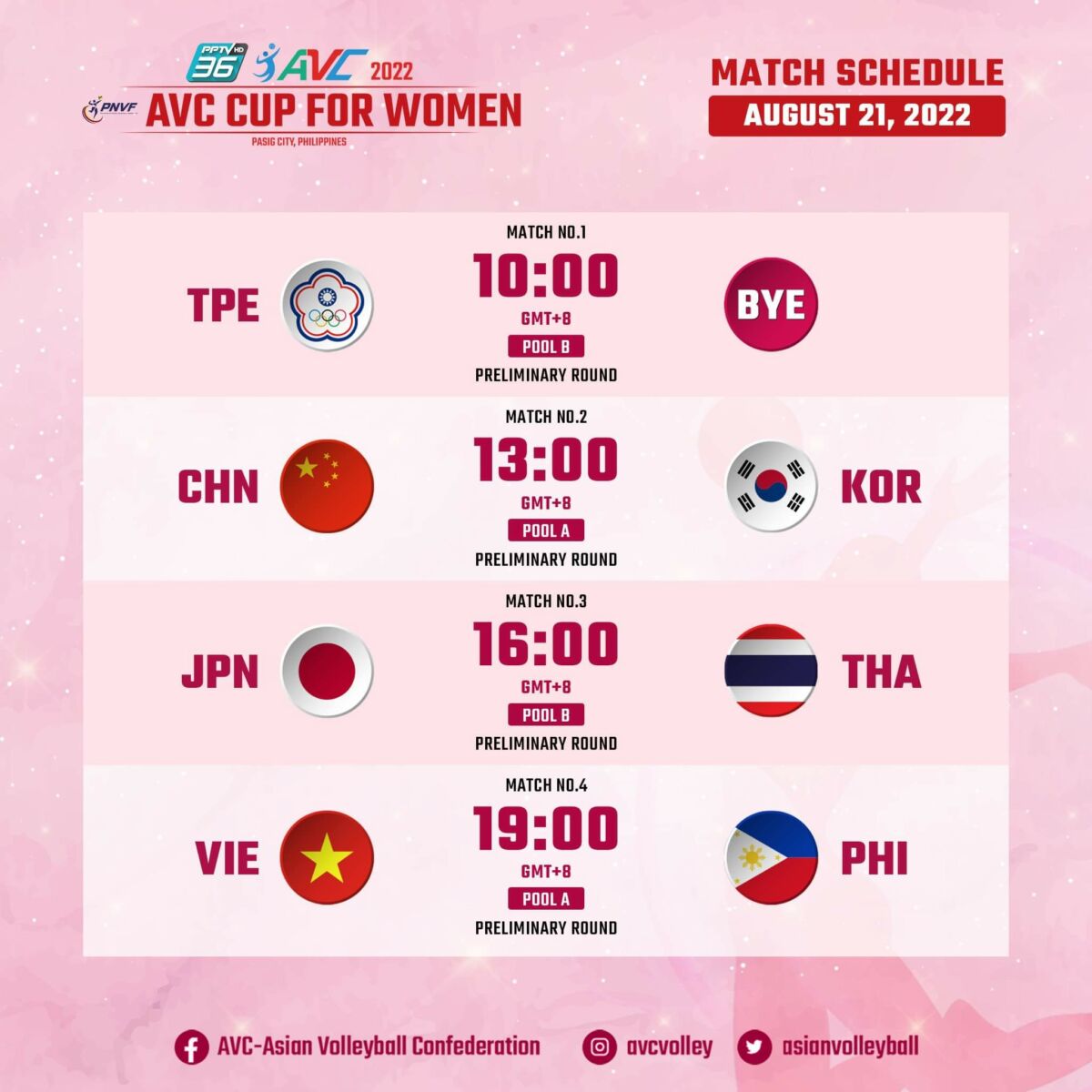 ตารางแข่งวอลเลย์บอลหญิง AVC CUP 2022 วันที่ 21 สิงหาคม 2565