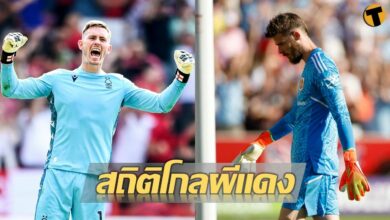 ดีน เฮนเดอร์สัน