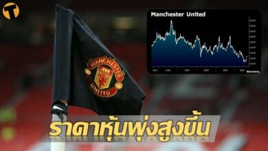 แมนเชสเตอร์ ยูไนเต็ด หุ้น เกลเซอร์