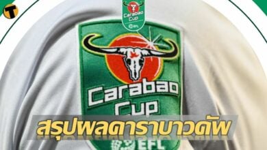 สรุปผล คาราบาว คัพ รอบสอง