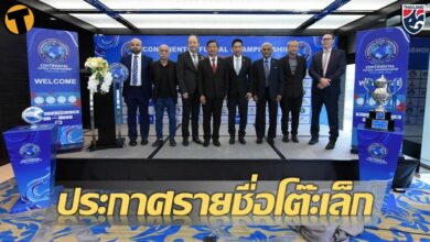 ฟุตซอลชาย ทีมชาติไทย