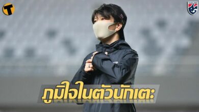 ฟุตบอลหญิง ทีมชาติไทย