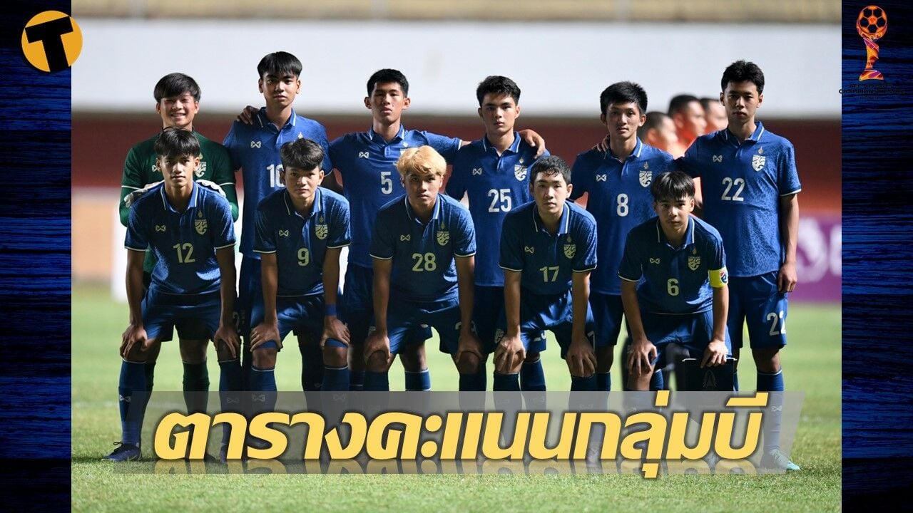 ตารางคะแนน ทีมชาติไทย U16 ชิงแชมป์อาเซียน
