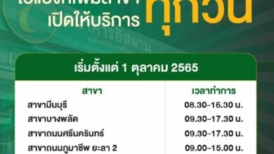 ไอแบงก์ ธนาคารสาขา
