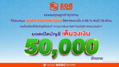 ธอส. บัญชีเงินฝากออมทรัพย์วันแม่