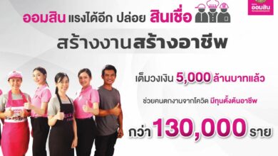 สินเชื่อสร้างงานสร้างอาชีพ