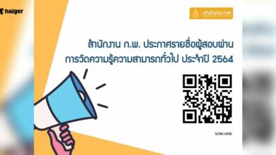 ประกาศรายชื่อ สอบ ก.พ.64 เช็กที่นี่