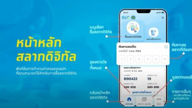 สลากดิจิทัล 16 ส.ค.