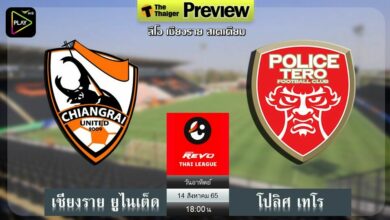 ดูบอลสด ไทยลีก เชียงราย โปลิศ เทโร