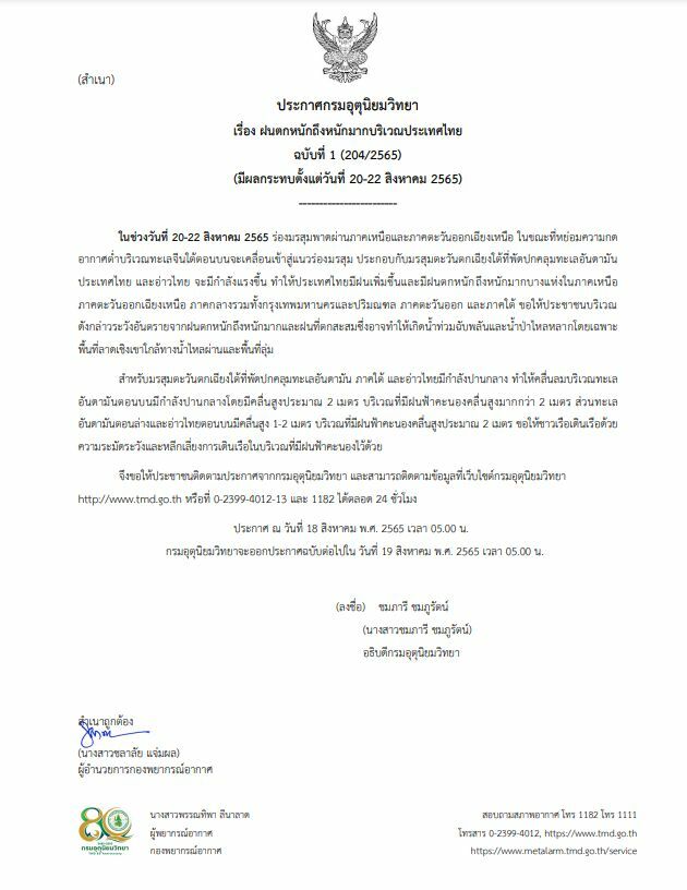 ไทย ฝนตกหนัก 20-22 ส.ค.65