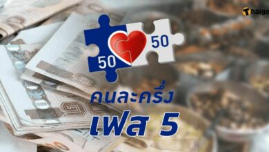 คนละครึ่งเฟส 5 ลงทะเบียนร้านค้า ฟู้ดเดลิเวอรี่