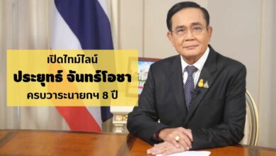 ประยุทธ์ 8 ปี