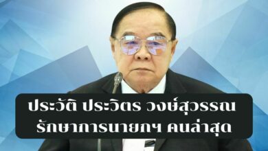 ประวัติ ประวิตร วงษ์สุวรรณ