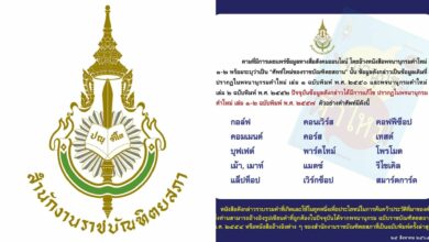 ราชบัณฑิตฯ คำทับศัพท์ ดราม่า