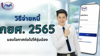 วิธีจ่ายหนี้ กยศ