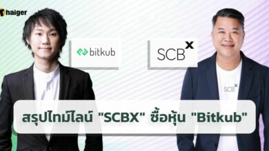 สรุปไทม์ไลน์ _SCBX_ ซื้อหุ้น _Bitkub_ ก่อนดีลล่มล่าสุดวันนี้ 25 ส.ค.
