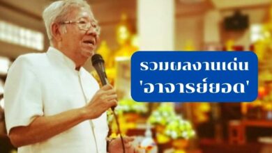 ผลงานเด่นอาจารย์ยอด