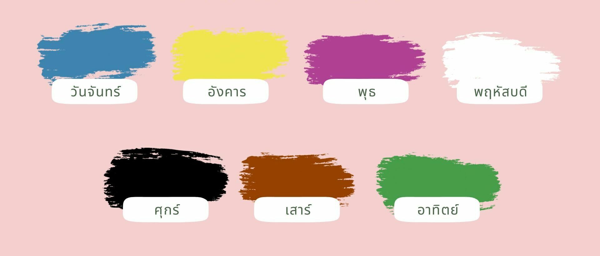 สีกระเป๋าสตางค์ตามวันเกิด วันสารทจีน 2566