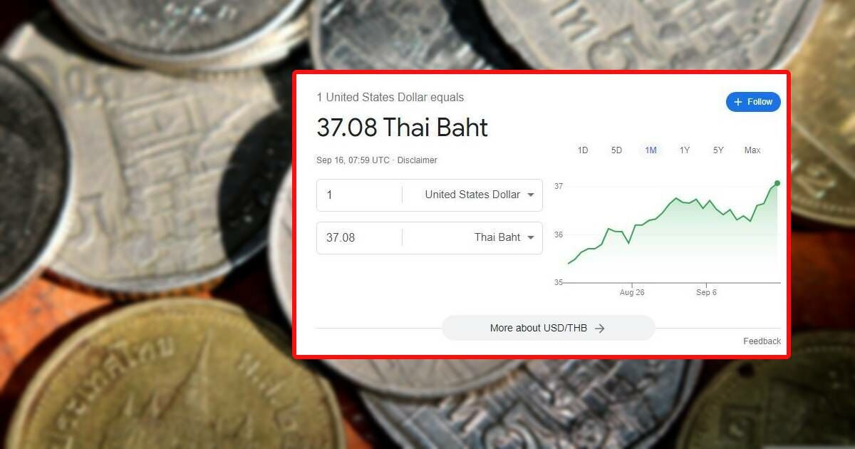เงินบาทอ่อนค่า 1 บาท แตะ 37 ดอลลาร์ ในรอบ 16 ปี | Thaiger ข่าวไทย