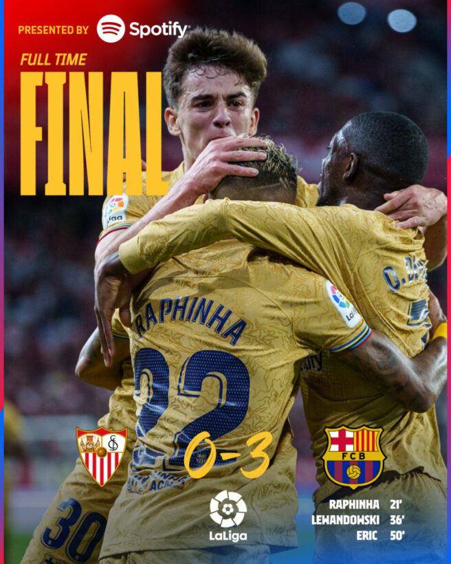 ผลบอลเมื่อคืนนี้ ลาลีกา เซบีย่า บาร์เซโลน่า