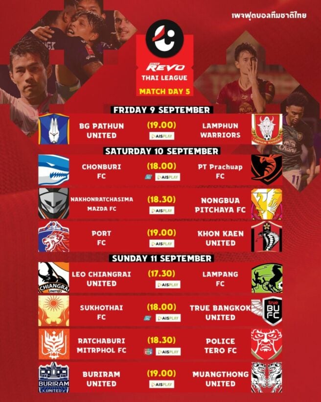 ตารางแข่งขัน รีโว่ ไทยลีก สัปดาห์ที่5