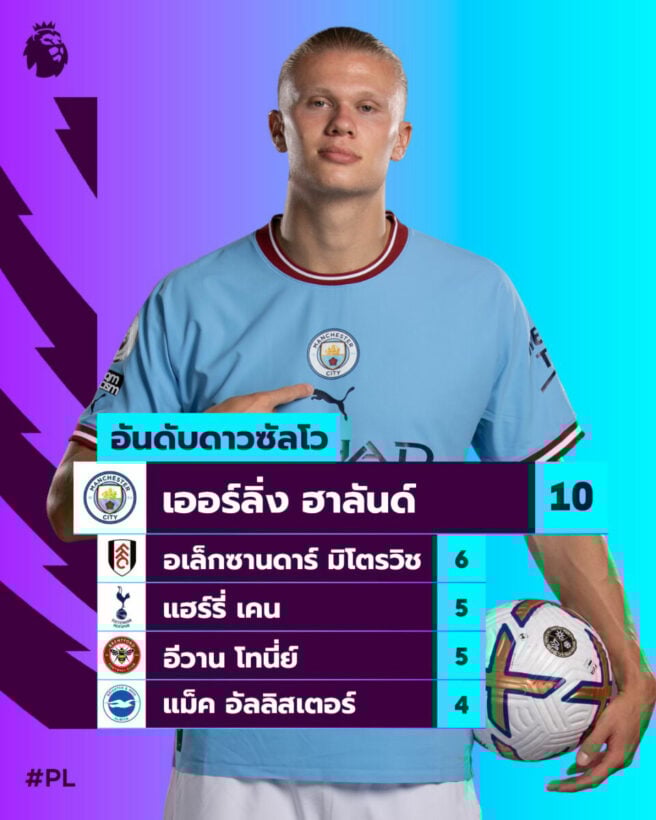 ตารางแข่งขันพรีเมียร์ลีก สัปดาห์ที่7