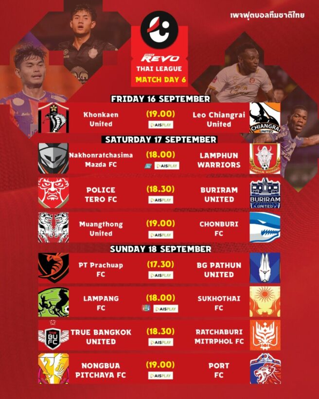 ตารางแข่งขัน รีโว่ ไทยลีก สัปดาห์ที่6