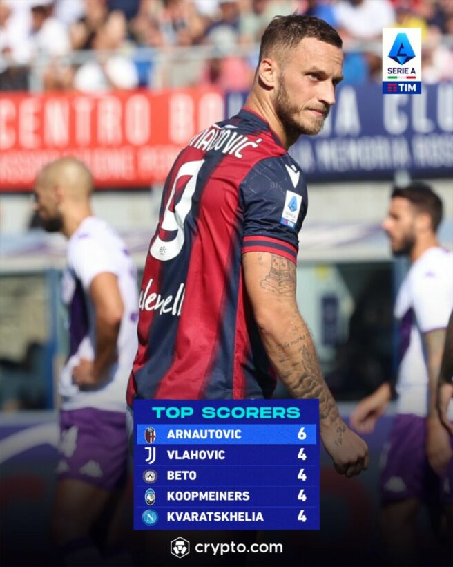 ตารางแข่งขัน กัลโช่ เซเรีย อา อิตาลี