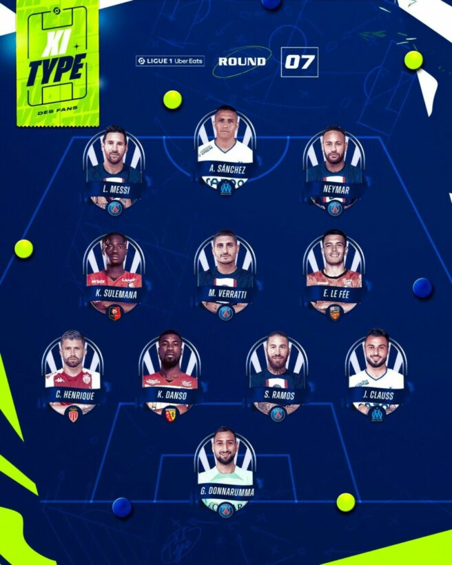 ตารางแข่งขัน ลีกเอิง ฝรั่งเศส