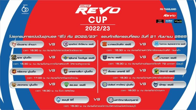 โปรแกรมการแข่งขัน รีโว่ คัพ