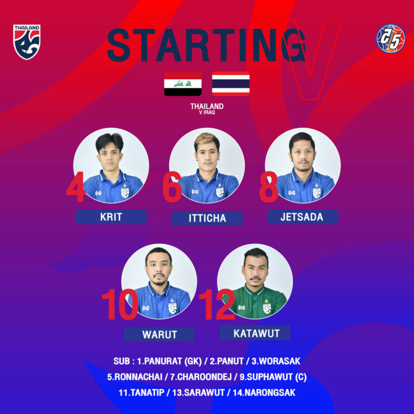 ฟุตซอลไทย อิรัก ฟุตซอลชิงแชมป์เอเชีย