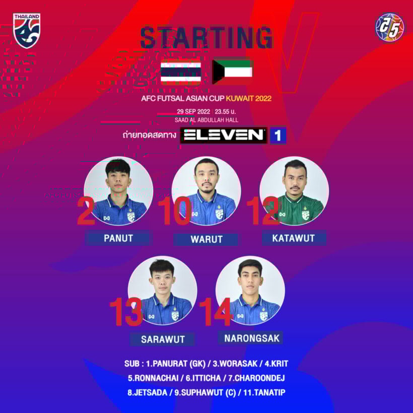 ฟุตซอลชาย ทีมชาติไทย คูเวต