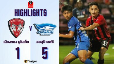 ผลบอลล่าสุด รีโว่ ไทยลีก เมืองทอง ชลบุรี