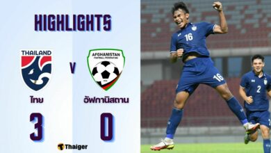 ผลบอลล่าสุด U20 ชิงแชมป์เอเชีย ไทย อัฟกานิสถาน