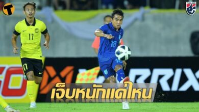 ชนาธิป ทีมชาติไทย คิงส์ คัพ