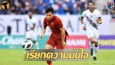 สุภโชค ทีมชาติไทย
